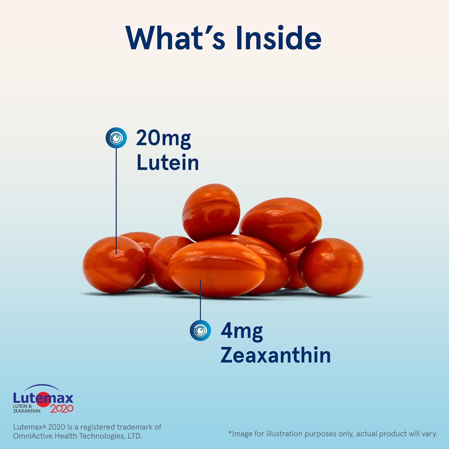 Lutein 20 mg 60 Softgels