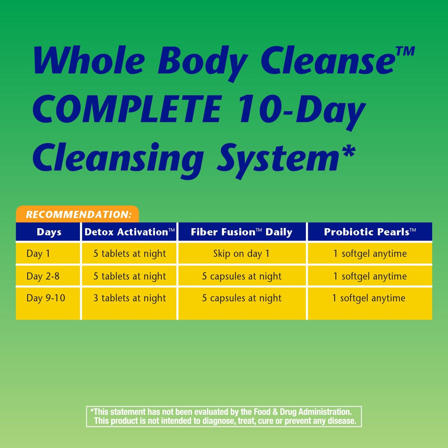 Whole Body Cleanse Complete 10-Day Cleansing System 1 Kit by Nature's Way best price