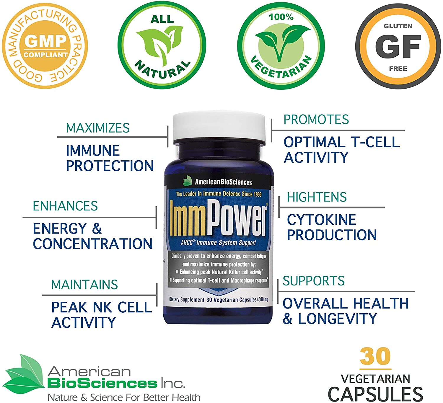 ImmPower 500 mg 30 Vegetarian Capsules