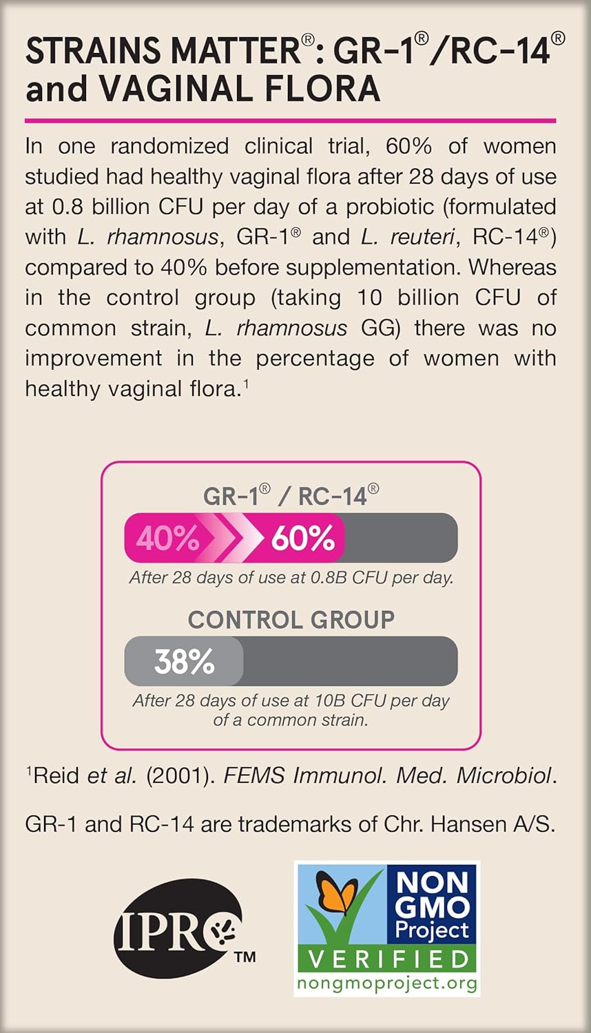 Women's Fem-Dophilus Shelf Stable 60 Veggie Caps