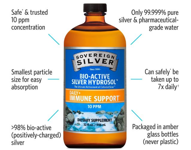 Bio-Active Silver Hydrosol 10 ppm 32 fl oz (946 ml)