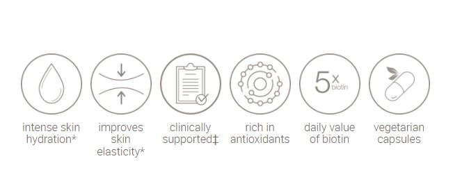 Hyaluronic Plus  - 60 Vegetarian Capsules by youtheory